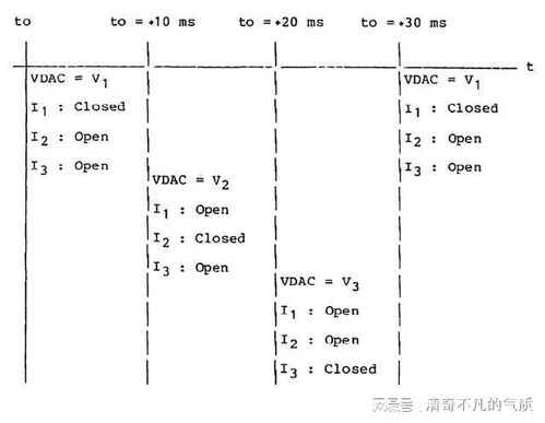 直升機ERT 160無線電高度計工作原理與外部設備集成解析
