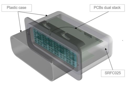 物聯網天線選型要點 多媒體產品的關鍵考量