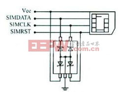 保護電路在無線電及外部設備中的關鍵作用