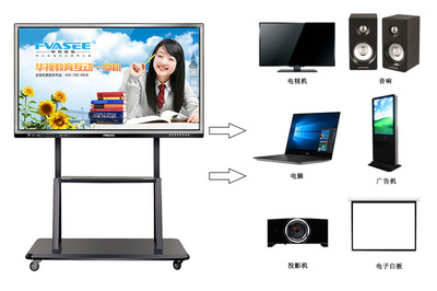 智能幼教解決方案中的無線電及外部設(shè)備應(yīng)用