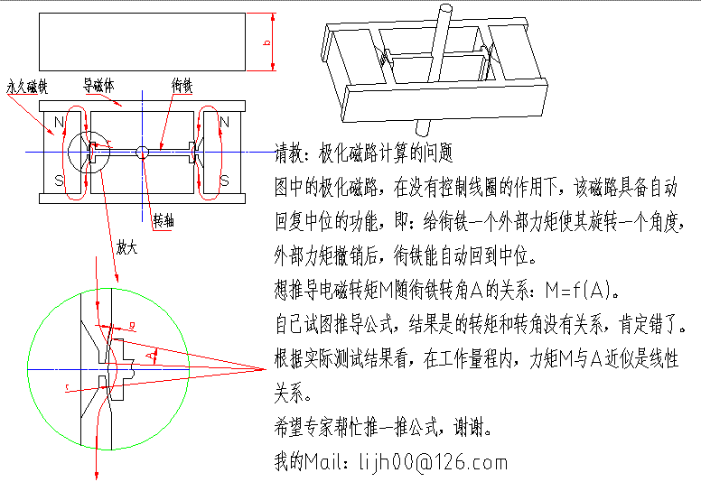 極化磁路自動(dòng)回復(fù)中位功能原理淺析