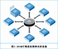 myprice互聯(lián)網(wǎng)服務(wù)頻道引領(lǐng) 無(wú)線USB開(kāi)啟個(gè)人互聯(lián)網(wǎng)服務(wù)新階段