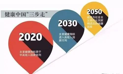 三線以下城市個(gè)人彎道超車指南 掘金互聯(lián)網(wǎng)服務(wù)新藍(lán)海